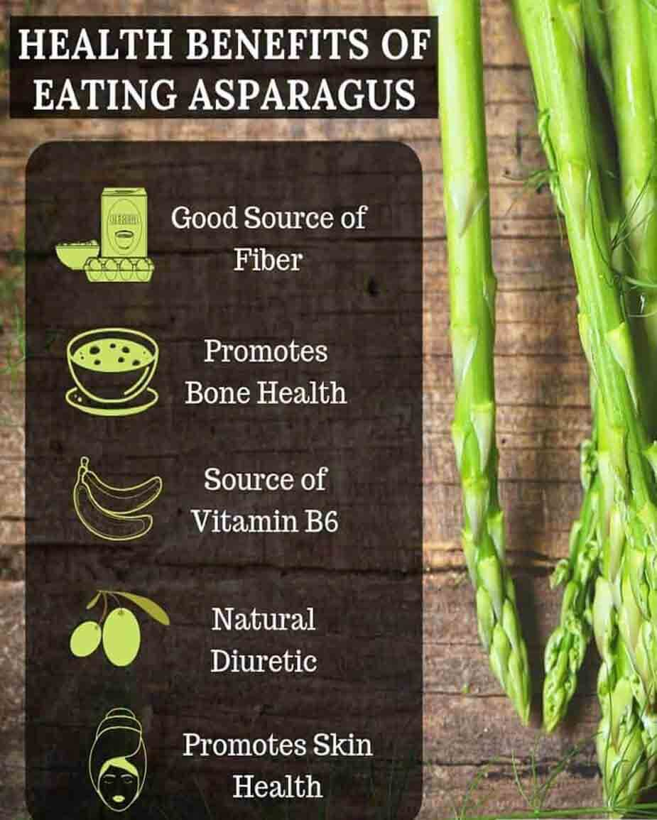 Health Benefits Of Eating Asparagus