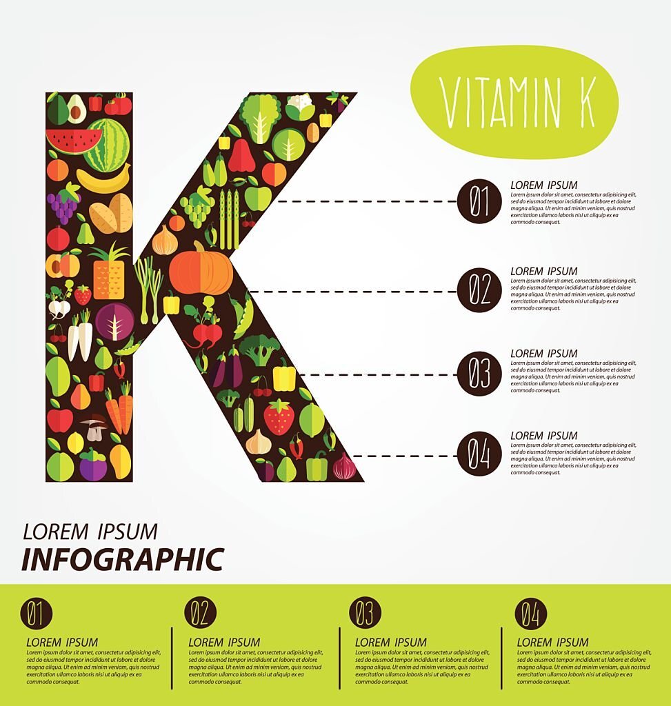 Vitamin k