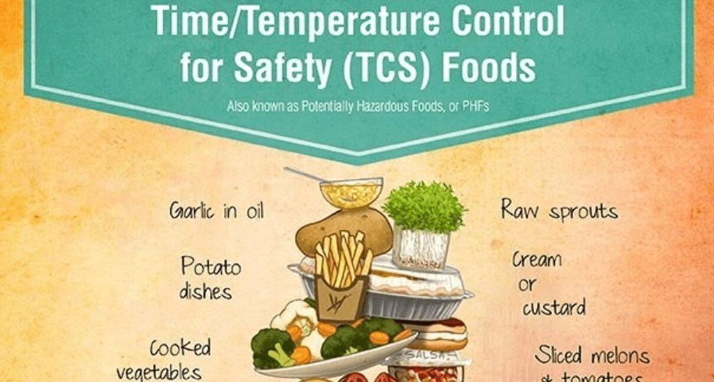 What Is Temperature Control?