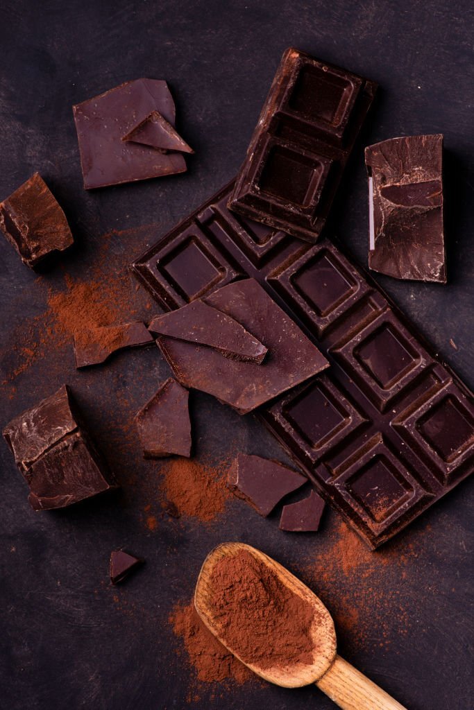 why does dark chocolate taste bitter?